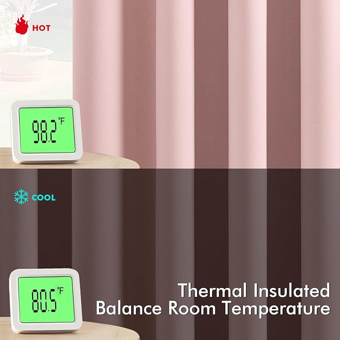 MIULEE Blackout Curtains for Bedroom 2 Panels 40 x 63 Inch Long Pink | Thermal - Image 3