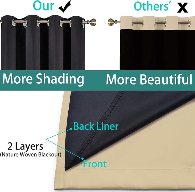 Yakamok Beige 100% Blackout Curtains 96 Inches Long - Image 5