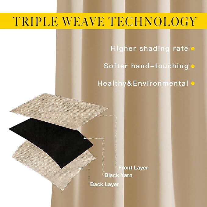 NICETOWN Room Darkening Grommet Curtain Panels - Image 3
