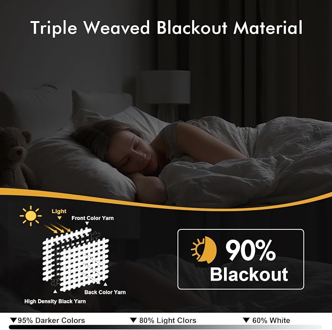 MIULEE Fall Blackout Curtains for Bedroom 2 Panels 40 x 63 Inch Long Rust | - Image 2