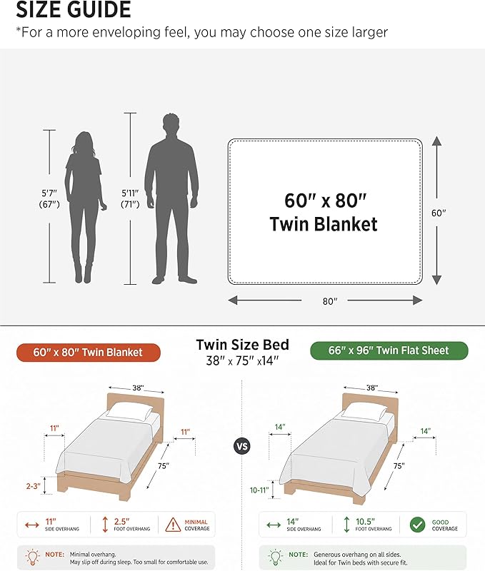 Bedsure GentleSoft Neutral Twin Blanket - Image 8