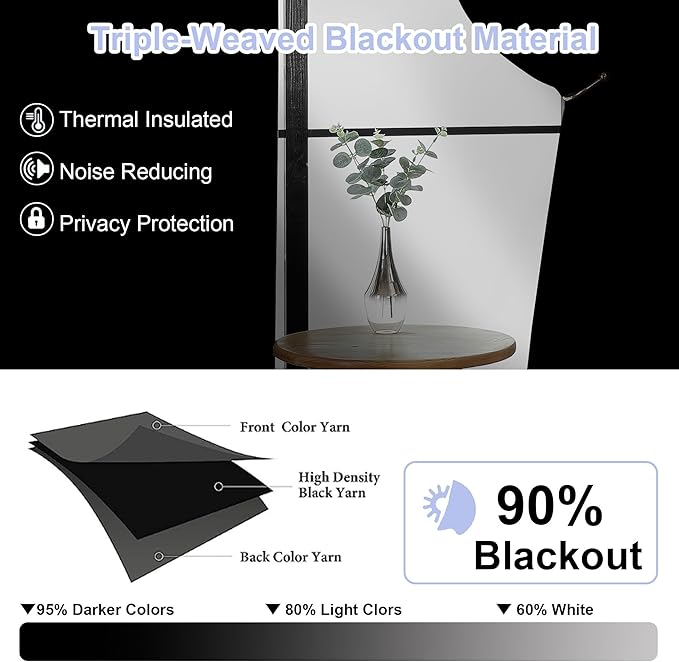 Simplebrand Ava Brown Short 36 Inches Blackout Curtain 2 Panels Set, Half - Image 5