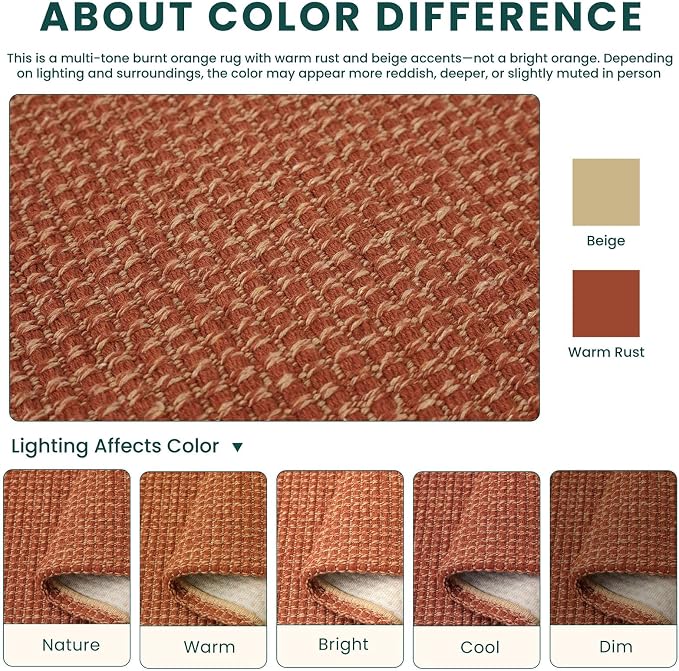 KOZYFLY Orange 2.5'x16' Runners Rugs - Image 3